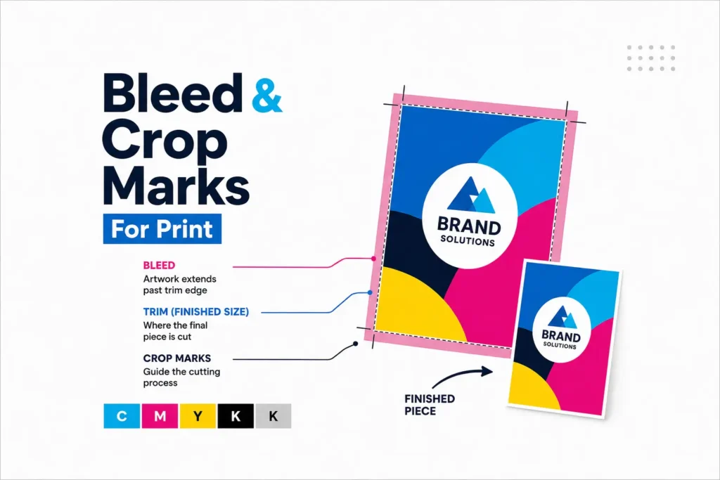 bleed and crop marks for print explained