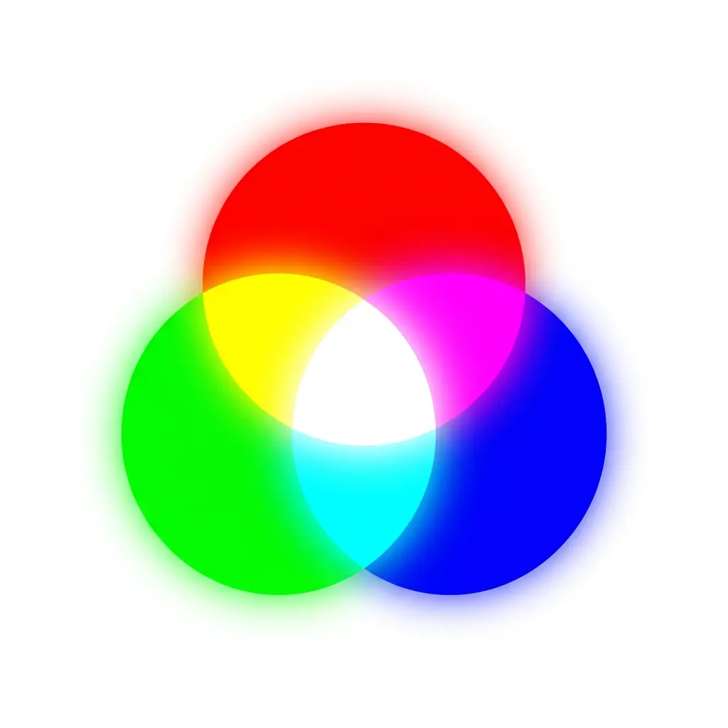 Additive RGB colour diagram showing red, green and blue light